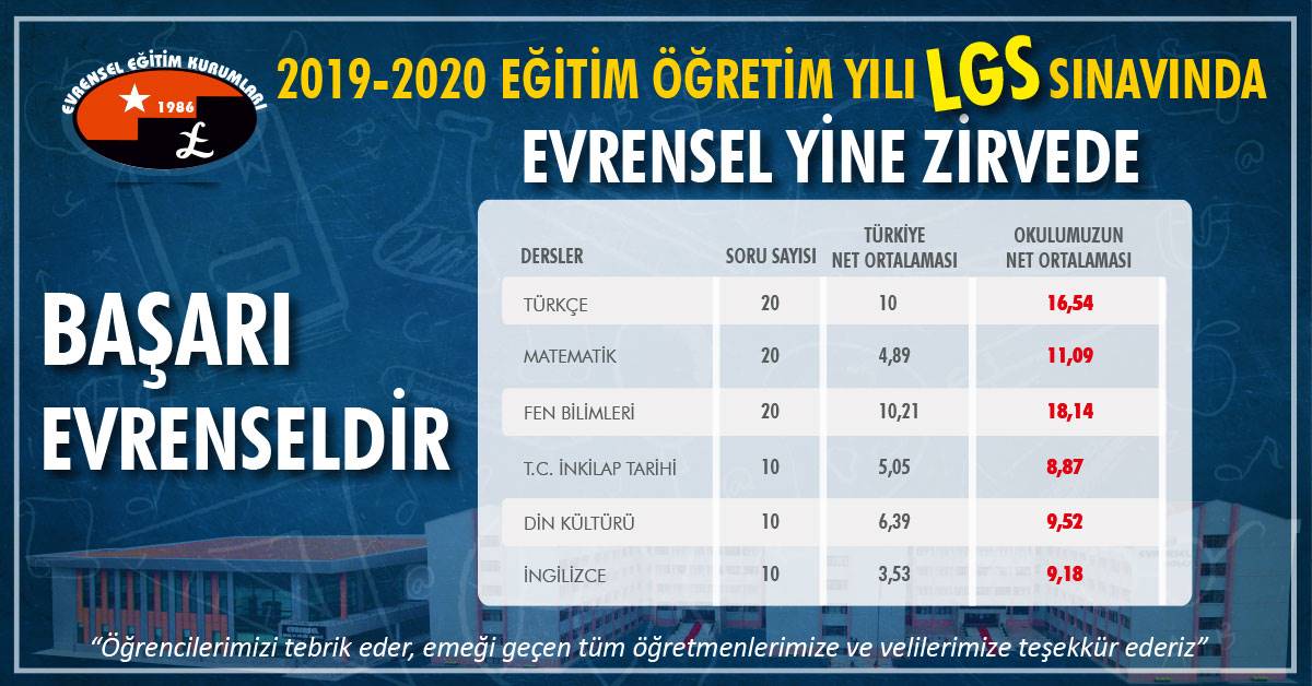 LGS 2020 evrensel kolej ortalaması