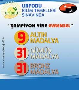 ULUSLARARASI BİLİM TEMELLERİ BİLGİ YARIŞMASINDA EVRENSEL KOLEJ YİNE ŞAMPİYON