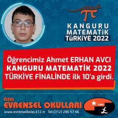 2021-2022 Öğretim Yılı - Ulusal ve Uluslararası Başarılar GÖRSELLERİ GALERİSİ