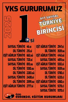 YKS GURURUMUZ