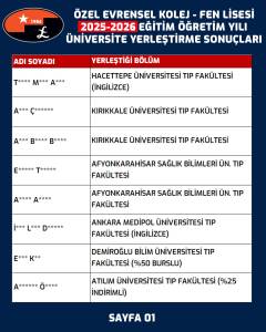Evrensel Kolej