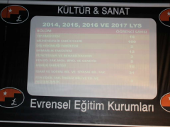 Evrensel Kolej