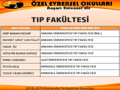 Evrensel Kolej