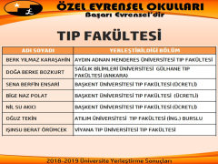 Evrensel Kolej