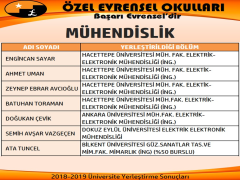 Evrensel Kolej