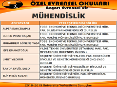 Evrensel Kolej