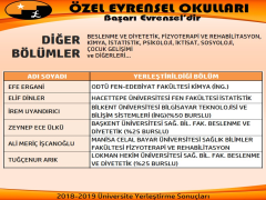 Evrensel Kolej