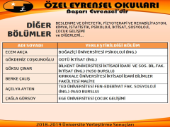 Evrensel Kolej