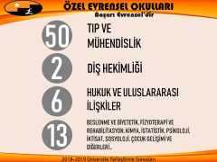 Evrensel Kolej