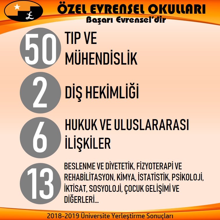 Evrensel Kolej 2018-2019 Yılı Öğrencilerimizin Tercih Ettiği Bölümler