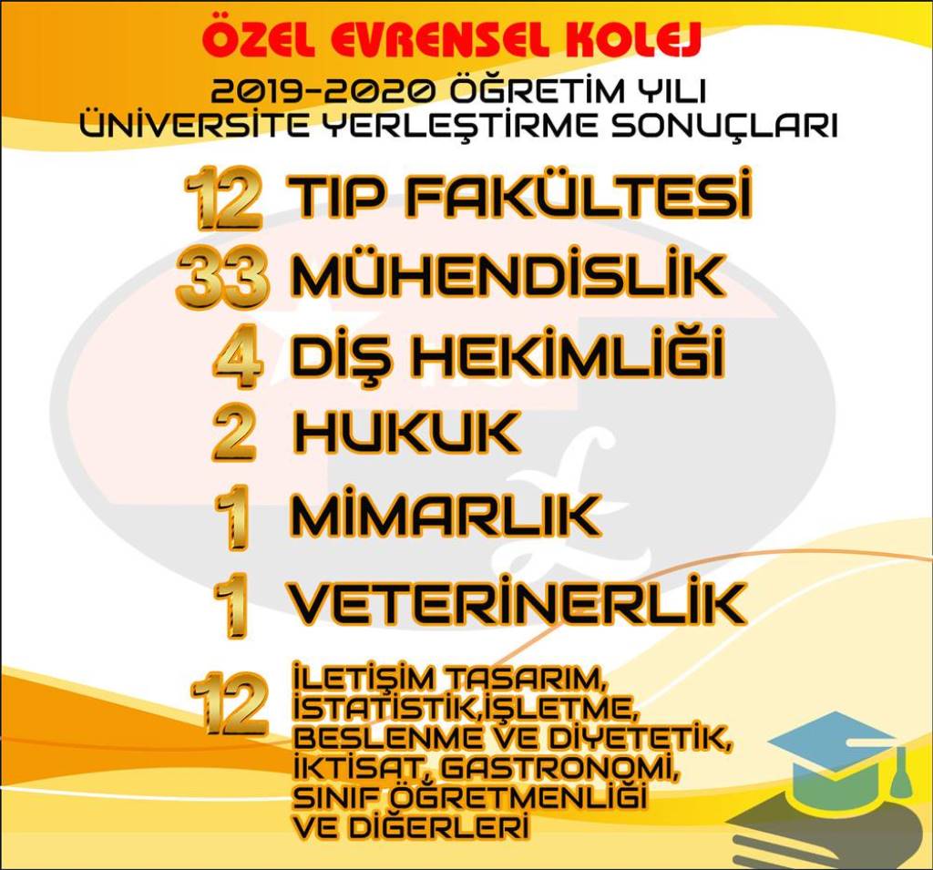 Evrensel Kolej Mezun